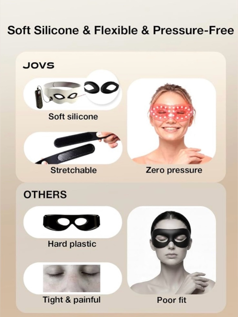 JOVS RLT LED Eye Skincare Mask - Picture 11 of 13